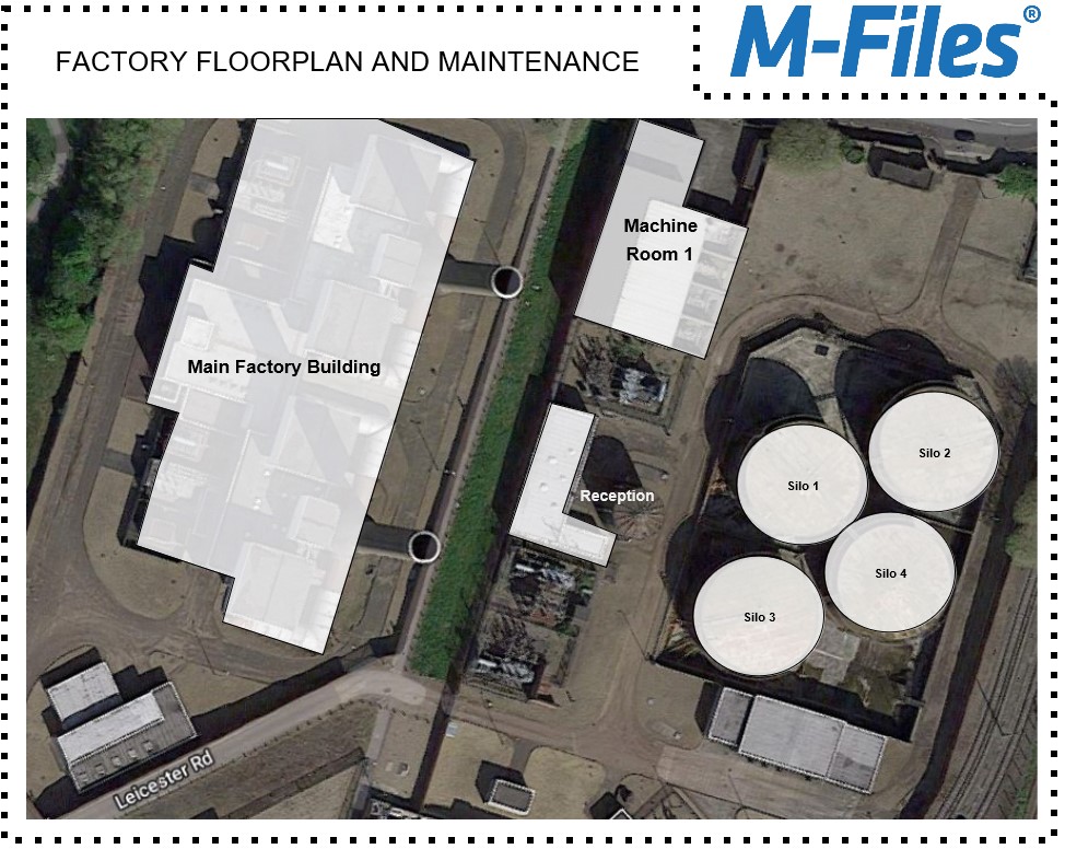 M-Files Process Maps | M-Files Catalog